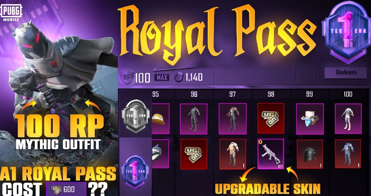 BGMI A1 Royale Pass Rewards: Unveiling the Ultimate Power-Ups